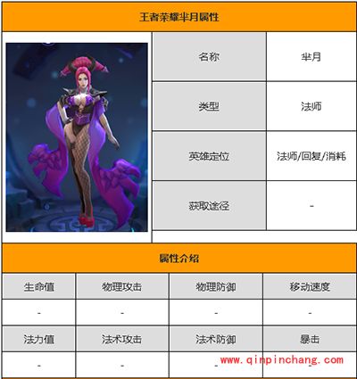 手游王者荣耀芈月怎么样？芈月详解