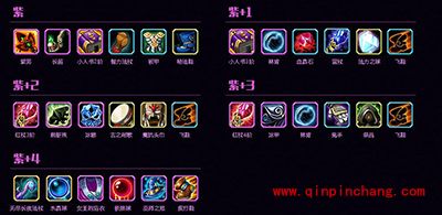 刀塔传奇奥特曼英雄属性装备解读