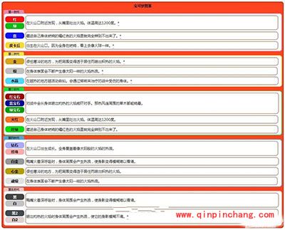 Pokemon GO鸭嘴火兽怎么样？口袋妖怪GO鸭嘴火兽属性解析