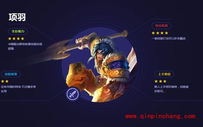 王者荣耀新手推荐:实用英雄详解