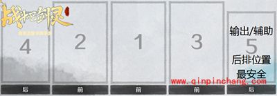 战斗吧剑灵PVP站位解析 后排卡牌解析