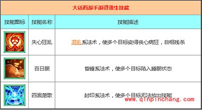 大话西游手游攻略：人族逍遥生详解