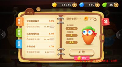 保卫萝卜3每日体力分配 日常任务完成攻略