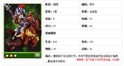 放开那三国韩福怎么样？韩福属性技能介绍