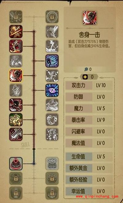 贪婪洞窟自由加点天赋玩法解析 玩出自己的个性