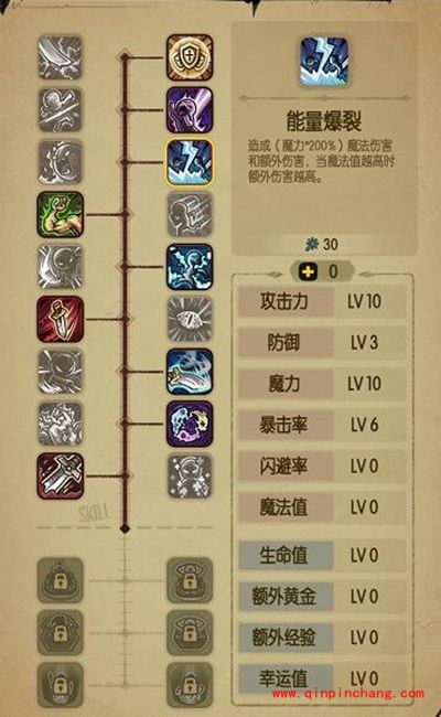 贪婪洞窟自由加点天赋玩法解析 玩出自己的个性