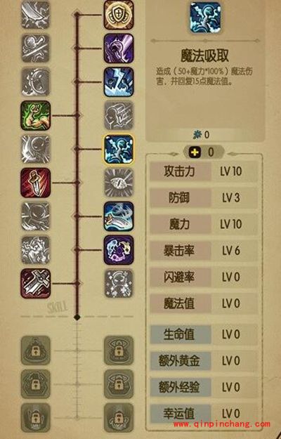 贪婪洞窟自由加点天赋玩法解析 玩出自己的个性