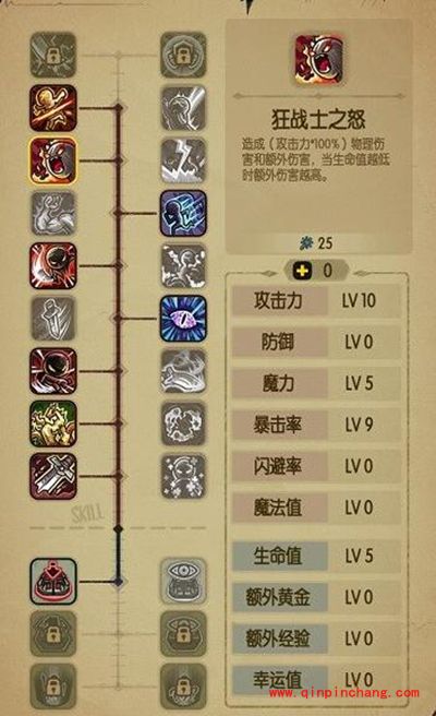 贪婪洞窟自由加点天赋玩法解析 玩出自己的个性