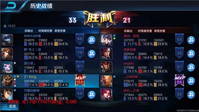 王者荣耀地狱骑士关羽5V5打法攻略