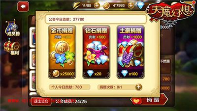 天魔幻想开服第二天需要做哪些事?