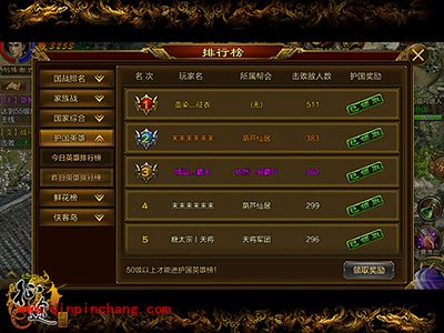 征途手游中玩家盘点 看看自己属于哪个类型的？