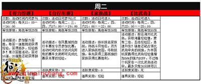 征途手游一周任务预览 一周任务全解读