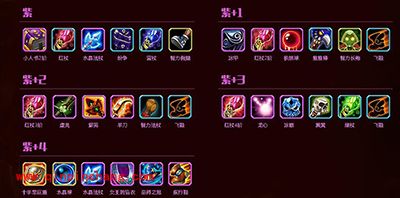 刀塔传奇牛头人酋长属性装备全攻略