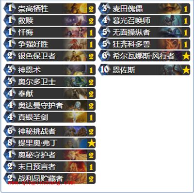 炉石传说欧服大神教你玩天梯 天梯前十亡语骑攻略