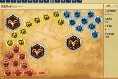 九尾妖狐符文怎么搭？lol九尾妖狐玩法大全