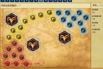 九尾妖狐符文怎么搭？lol九尾妖狐玩法大全