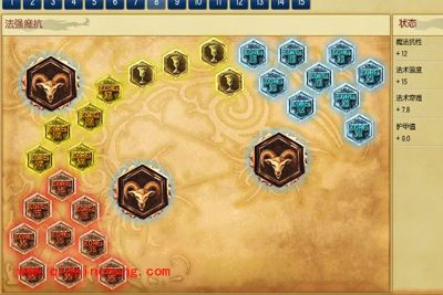 九尾妖狐符文怎么搭？lol九尾妖狐玩法大全