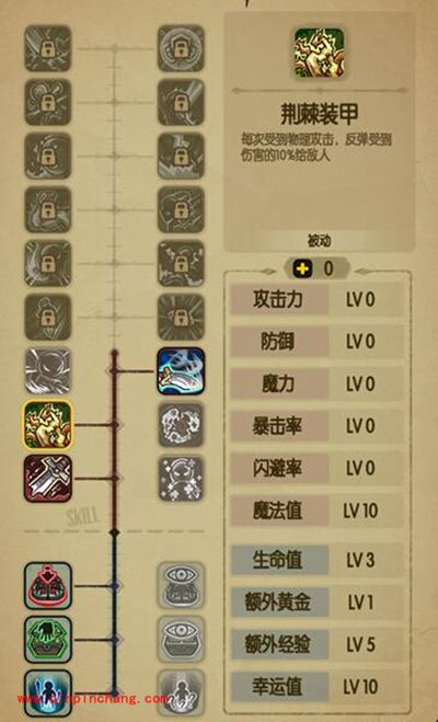 贪婪洞窟加点攻略之摸金流玩法