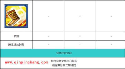神武2手游宠物如何打书?幽灵虎打书技巧解读