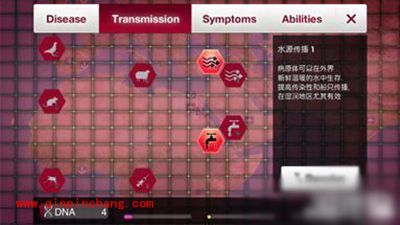 瘟疫公司朊病毒困难模式怎么通关？朊病毒攻略