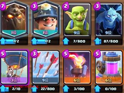 皇室战争A8竞技场狗球卡组攻略