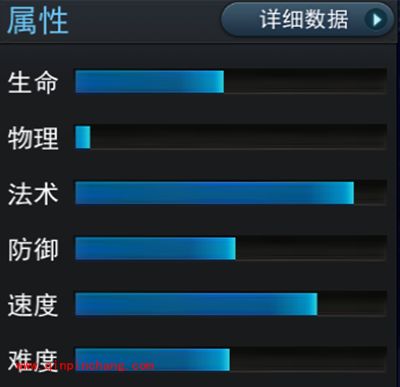 乱斗西游2手游九子鬼母好不好？