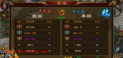 征途手游6.19秦魏国战战报分析 秦魏大战解读