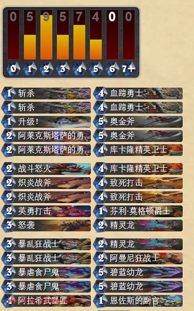 炉石传说龙战士高胜率卡组分享