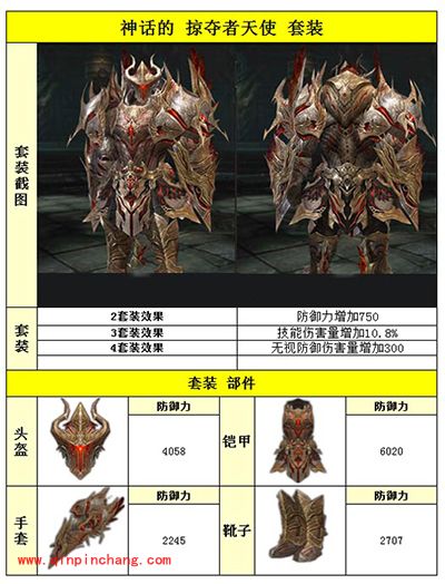 掠夺者天使恶魔套装怎么样 天使恶魔套装属性分析