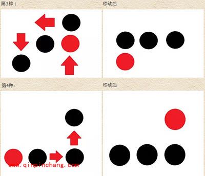 智龙迷城转珠攻略第一章定式玩法基本教程