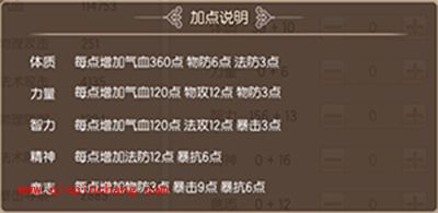 御剑情缘各职业如何加点?各职业加点攻略