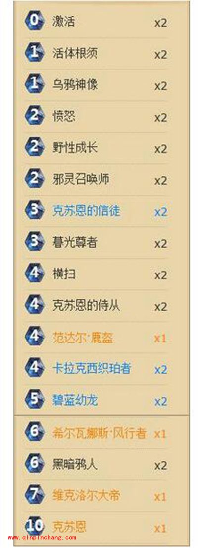 炉石传说德鲁伊克苏恩体系解析