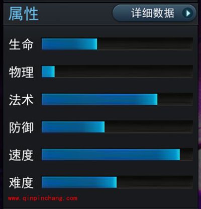 乱斗西游2手游攻略：蝎子精全面解析