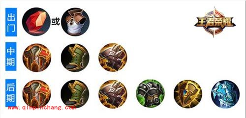 王者荣耀牛魔出门、前期、中期与后期出装攻略