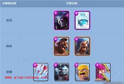 皮卡超人怎么打?皇室战争手游皮卡超人打X弩流技巧