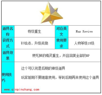 Pokemon GO特级重生怎么获得？特级重生解析