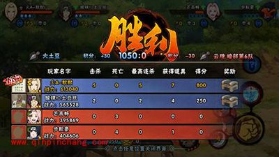 火影忍者跨服小队玩法攻略