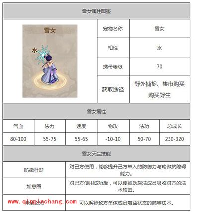 问道宠物雪女属性技能及获取方式攻略