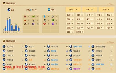 炉石传说宇宙亡语猎上分卡组攻略