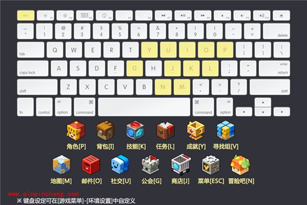 冒险岛2按键怎么设置?冒险岛2按键操作详解