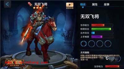 全民超神吕布怎么出装?