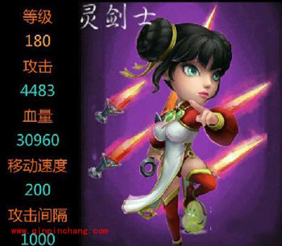 手游城堡争霸英雄哪个好?城堡争霸英雄排名介绍