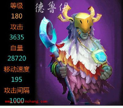 手游城堡争霸英雄哪个好?城堡争霸英雄排名介绍