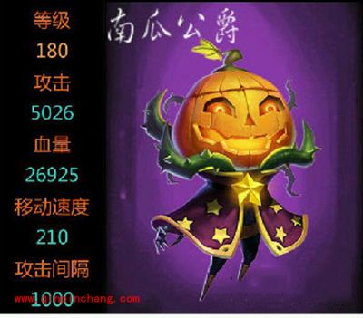 手游城堡争霸英雄哪个好?城堡争霸英雄排名介绍