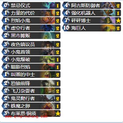 炉石传说狂野模式解读 动物园传说攻略