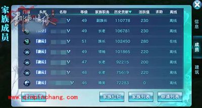 剑侠情缘手游家族威望怎么提升？威望提升方法