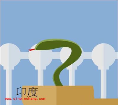 疯狂猜图GJ城市答案大全