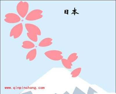 疯狂猜图GJ城市答案大全