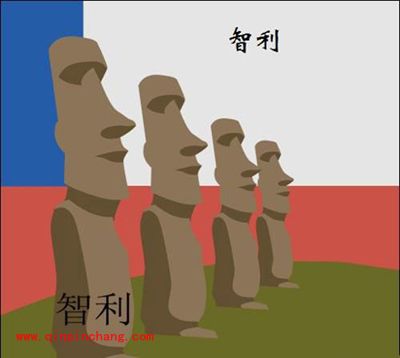 疯狂猜图GJ城市答案大全