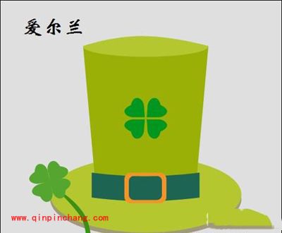 疯狂猜图GJ城市答案大全